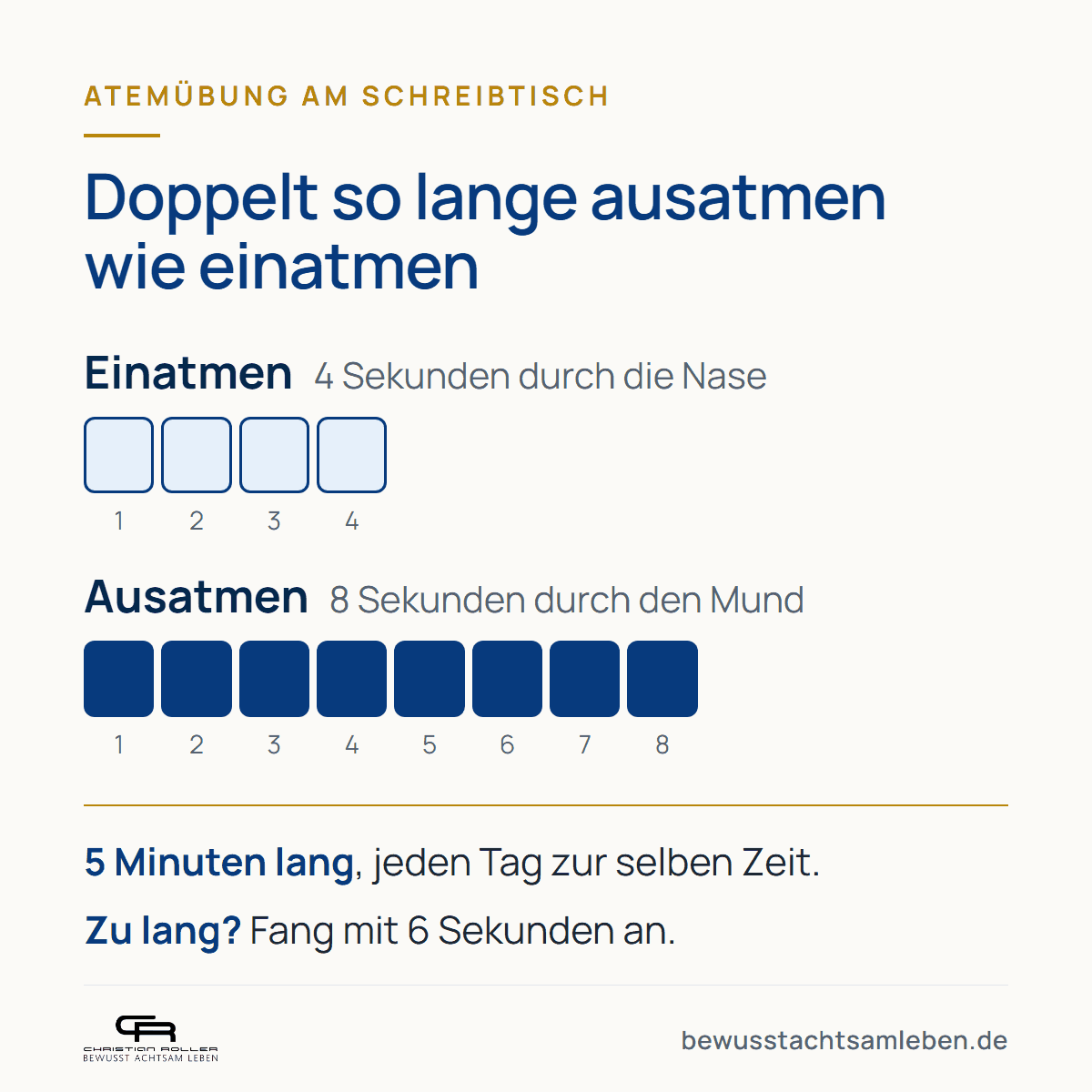 Grafik zur Atemübung: 4 Sekunden durch die Nase einatmen, 8 Sekunden durch den Mund ausatmen, 5 Minuten lang